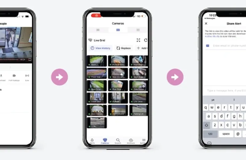 Security camera surveillance system